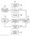 Fig. 01 - METHOD AND APPARATUS FOR DETERMINING SOURCE RESOLUTION OF SCALED IMAGES