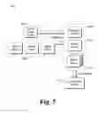 Fig. 06 - Relighting fragments for insertion into content