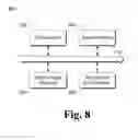 Fig. 09 - Relighting fragments for insertion into content