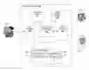 Fig. 01 - RECOGNITION-BASED AUTHENTICATION, SYSTEMS AND METHODS