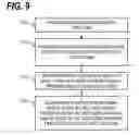 Fig. 07 - Method for improving linear feature detectability in digital images