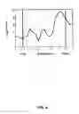 Fig. 09 - Method for designing a passive single-channel imager capable of estimating depth of field