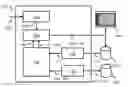 Fig. 01 - Generating a key-image from a medical image