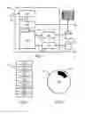Fig. 02 - Generating a key-image from a medical image