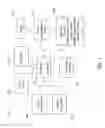 Fig. 02 - AUTOMATIC GAZE CALIBRATION