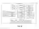 Fig. 07 - Trainable transceiver and camera systems and methods