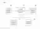 Fig. 02 - ONLINE LEARNING MANAGEMENT SYSTEM AND METHOD THEREFOR