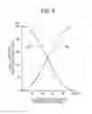 Fig. 07 - Liquid crystal display device