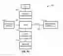 Fig. 09 - Stable fast programming scheme for displays