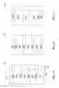 Fig. 07 - Capacitive sensing during non-display update times