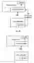 Fig. 01 - INFORMATION PROCESSING METHOD AND ELECTRONIC DEVICE
