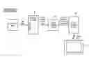 Fig. 01 - Processing a stream of ordered input data