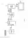 Fig. 02 - Processing a stream of ordered input data
