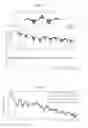 Fig. 07 - Estimation system of spectral envelopes and group delays for sound analysis and synthesis, and audio signal synthesis system