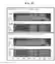 Fig. 29 - Estimation system of spectral envelopes and group delays for sound analysis and synthesis, and audio signal synthesis system