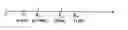Fig. 01 - Scalable And Embedded Codec For Speech And Audio Signals