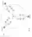 Fig. 09 - System and method for audio conferencing