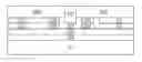 Fig. 01 - Two side by side MIMO read sensors fabricated by self-aligned processing