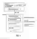 Fig. 02 - Method of storing a real time stream of information signals on a disc like record carrier