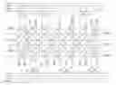 Fig. 01 - SEMICONDUCTOR MEMORY DEVICE