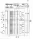 Fig. 09 - Level compensation in multilevel memory