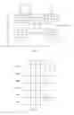 Fig. 02 - Shift register unit, gate driving circuit, and display device