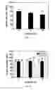 Fig. 09 - Composite materials with magnetically aligned carbon nanoparticles having enhanced electrical properties and methods of preparation