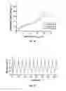 Fig. 08 - Apparatus and method for nanocomposite sensors