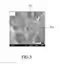 Fig. 04 - High energy density asymmetric pseudocapacitor and method of making the same
