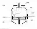 Fig. 01 - X-ray tube with rotating anode aperture