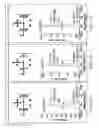 Fig. 09 - Ion trap analyzer and ion trap mass spectrometry analysis method