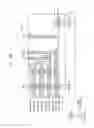 Fig. 68 - Vertical memory devices