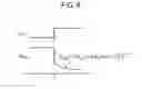 Fig. 07 - Field-effect transistor