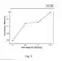 Fig. 04 - METHOD OF FORMING CIGS ABSORBER LAYER FOR SOLAR CELL AND CIGS SOLAR CELL