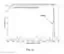 Fig. 32 - PASSIVATED UPSTANDING NANOSTRUCTURES AND METHODS OF MAKING THE SAME