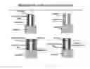 Fig. 66 - PASSIVATED UPSTANDING NANOSTRUCTURES AND METHODS OF MAKING THE SAME