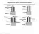 Fig. 67 - PASSIVATED UPSTANDING NANOSTRUCTURES AND METHODS OF MAKING THE SAME