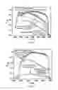 Fig. 06 - GaAs thin films and methods of making and using the same