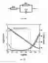Fig. 07 - GaAs thin films and methods of making and using the same