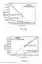 Fig. 08 - GaAs thin films and methods of making and using the same