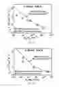 Fig. 09 - GaAs thin films and methods of making and using the same