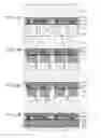 Fig. 08 - SEMICONDUCTOR LIGHT EMITTING DEVICE AND METHOD FOR MANUFACTURING SAME