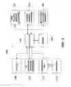 Fig. 08 - Memory cells, methods of fabrication, and semiconductor devices
