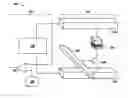 Fig. 01 - Spin transfer torque memory cells