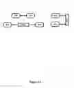 Fig. 16 - COMPOUNDS CAPABLE OF UNDERGOING SYMMETRY BREAKING INTRAMOLECULAR CHARGE TRANSFER IN A POLARIZING MEDIUM AND ORGANIC PHOTOVOLTAIC DEVICES COMPRISING THE SAME