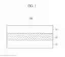 Fig. 02 - Compound and organic photoelectronic device and image sensor