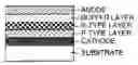 Fig. 01 - Fused polycyclic aromatic compounds, organic semiconductor material and thin film including the same, and method for producing an organic semiconductor device