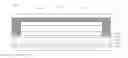 Fig. 01 - Substrate for organic electronic device