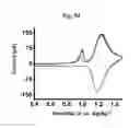 Fig. 43 - SEQUENCE DEPENDENT ASSEMBLY TO CONTROL MOLECULAR INTERFACE PROPERTIES FOR MEMORY DEVICES, SOLAR CELLS AND MOLECULAR DIODES