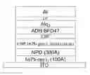 Fig. 01 - Organic light emitting devices